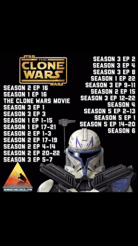 werw to watch star wars clone|clone wars correct viewing order.